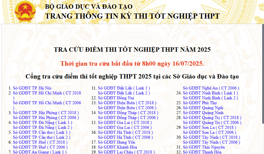 Chính thức công bố điểm thi tốt nghiệp Trung học phổ thông năm 2025 từ 8 giờ sáng nay