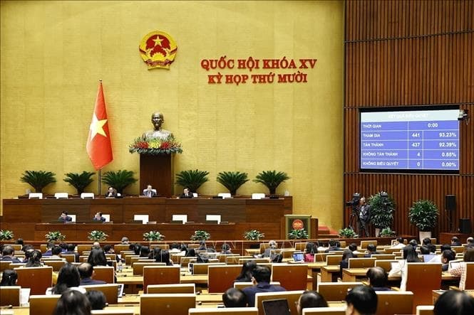 Tuần làm việc cuối cùng của Kỳ họp thứ mười, Quốc hội khóa XV